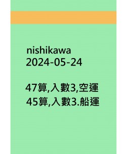 nishikawa 2024 SS禮品目錄